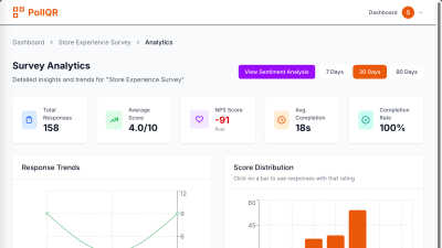 PollQR - product for productivity