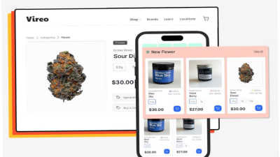 Canopysync - AI tool for E-commerce