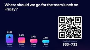 LivePoll - product for Education & Learning