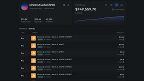 Polymarket Trading Bot For Crypto - product for Blockchain & Crypto
