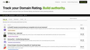 Stay Up - product for SEO